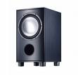 subwoofer