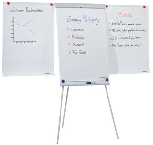 FRANKEN Flipchart X-tra! Line Standard Plus, höhenverstell-