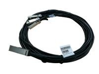 HP ENTERPRISE HP ENTERPRISE X240 QSFP28 4XSFP28 3MDAC CABL