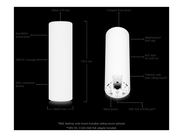 UBIQUITI UBIQUITI NETWORKS UniFi U6-Mesh - Indoor/Outdoor Drahtlose Basisstation - 802.11ax