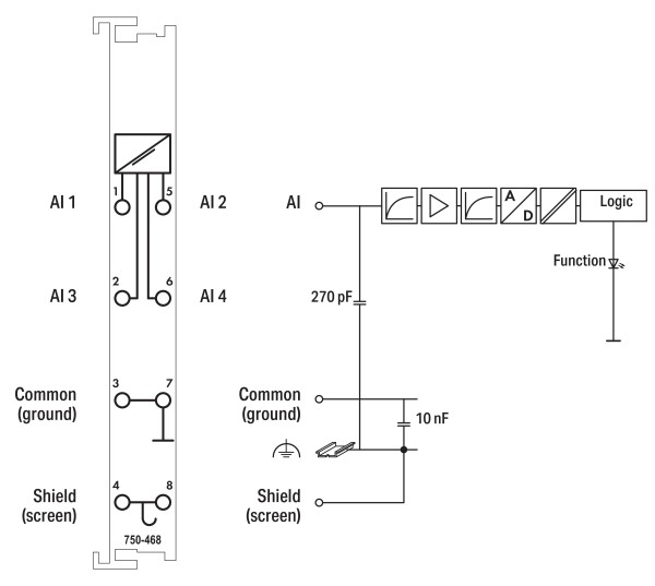 WAGO 4-K-Anal.-Eing.-Kl. 0-10VDC 750-468 4AI Single-Ended 750-468