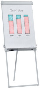 FRANKEN Flipchart Standard, 670 x 950 mm, hellgrau