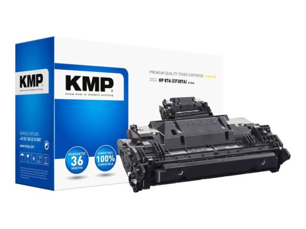 KMP HP LaserJet Pro M501n/M501dn, Enterprise M506dn/M506x, MFP M527dn/M527f 2540,0000