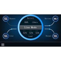 BLUEWALKER BLUEWALKER USV Powerwalker VFI 10000 ICT loT 3/3 BI 10000W
