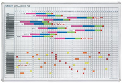 FRANKEN Planungstafel Jahreskalender "JETKALENDER"