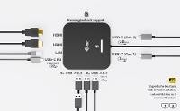 I-TEC I-TEC USB-C Dual HDMI