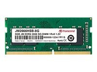 TRANSCEND TRANSCEND JetRAM 16GB