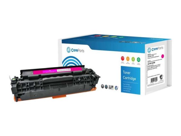 COREPARTS Quality Imaging Toner Magenta CF413A (CF413A) QI-HP1025M