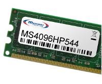 MEMORYSOLUTION HP MS4096HP544 4GB MS4096HP544