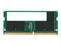 TRANSCEND TRANSCEND JetRam 16GB