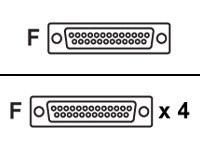 Cisco HIGH DENSITY 4PT EIA-232 CABLE