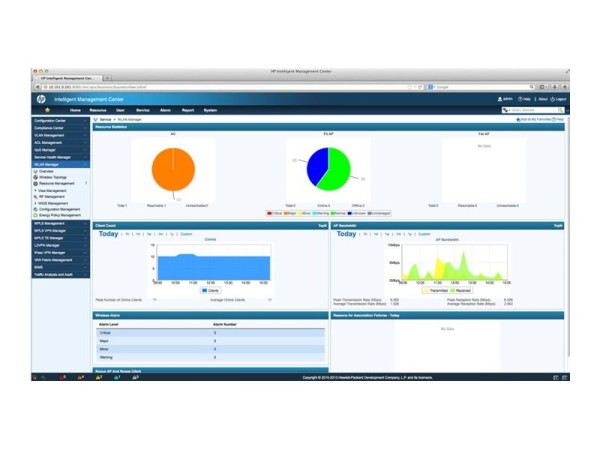 HPE PMM to IMC WSM Upg w/ 250-node E-LTU JG769AAE