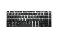 HP HP keyboard (Sweden and Finland)