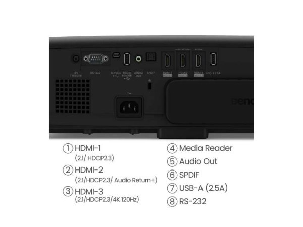 BENQ W4100i 4K Heimkino Beamer 9H.R0877.17E