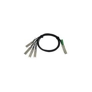 LENOVO LENOVO BNT 40Gb to 4x10Gb QSFP+ Direct Attach Break Out Cable - Netzwerkkabel - QSFP+ - SFP+ - 5 m -