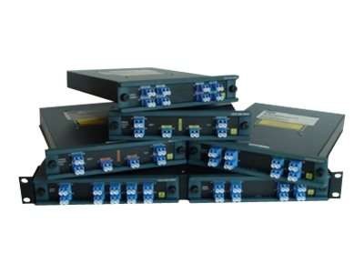 CISCO SYSTEMS MODULE 8-CHANNELS CWDM CWDM-MUX8A=