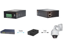 Axis T8144 60W Industrial Midspan