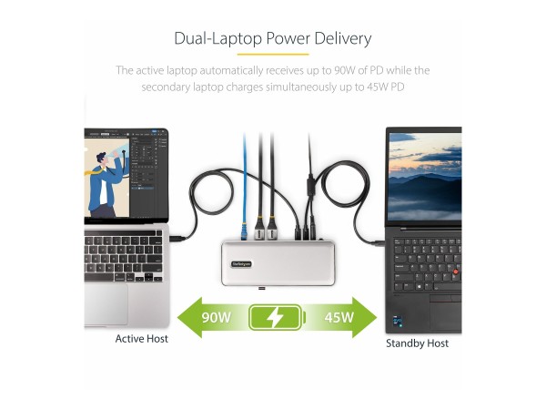 STARTECH.COM Dual Monitor USB-C KVM Dockingstation fur Zwei Laptops 129UE-USBC-KVM-DOCK