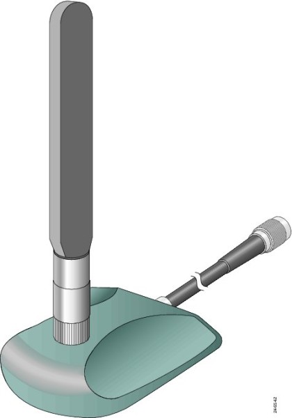 CISCO SYSTEMS CISCO SYSTEMS SINGLE UNIT ANTENNA EXTENSION