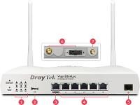 DRAYTEK Vigor 2866L LTE/VDSL2/ADSL2/SuperVectoring ( V2866L-DE-AT-CH ) V2866L-DE-AT-CH
