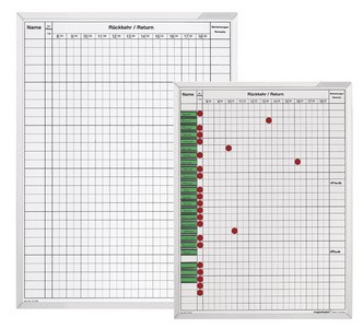magnetoplan An- und Abwesenheitsplaner, (B)450 x (H)600 mm