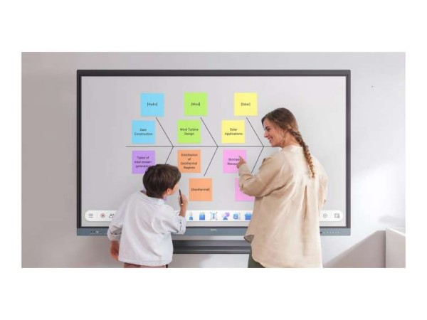 BENQ RE7504 190,5cm (75") 9H.F9FTK.DE6
