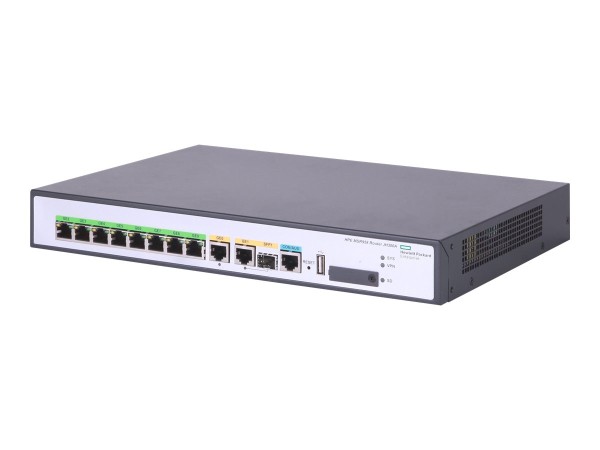 HP ENTERPRISE MSR958 1GBE AND COMBO ROUTER JH300A
