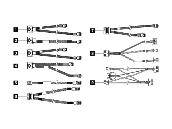LENOVO LENOVO THINKSYSTEM SR650 V3 2.5 CHASS