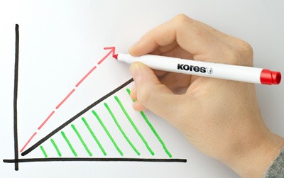Kores Non-Permanent Marker "K MARKER W1", 4er Etui