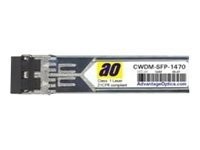CISCO CISCO SYSTEMS CWDM 1530 NM SFP GIGABIT