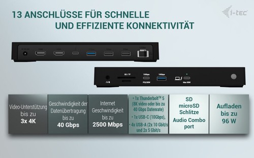 I-TEC I-TEC Thunderbolt4 3xDisplay DS 2xHDMI 1xTB3 1x2,5GLAN 1xUSB-C Gen2 2xUSB-A Gen2 2xUSB-A Gen1 SD+TF