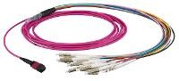 EFB ELEKTRONIK EFB ELEKTRONIK MTP®-F/LC 12-Fasermatrix Patchkabel OM4,LSZH erika-violett, 3m, Anwendung: Geeignet f