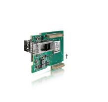 MELLANOX MCX546A-CDAN