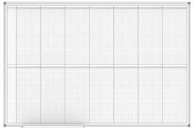 MAUL Jahresplaner MAULstandard, (B)1.500 x (H)1.000 mm