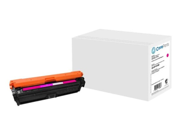 COREPARTS Toner Magenta CE743A QI-HP1019M