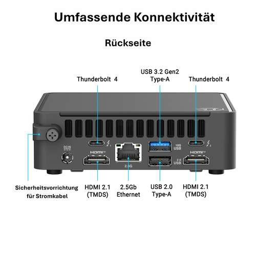 ASUS NUC 15 Pro Cyber Canyon RNUC15CRKU5063C2 Ultra 5 225H 16GB 512GB W11P 90AS00L1-M005L0