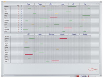 FRANKEN Planungstafel X-tra! Line, 12 Monate, 1.200 x 900 mm