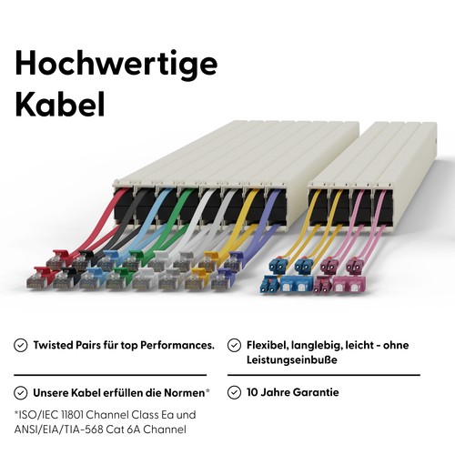 PATCHBOX.ONE 30RU CAT.6A STP Weiß 1,8m