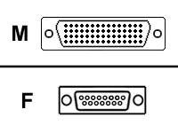 CISCO SYSTEMS CISCO SYSTEMS CABLE RS232 DCE FEMALE TO SMAR