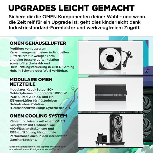 HP HP OMEN 35L GT16-0075ng i7-14700F 32GB 1TB W11