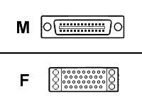 CISCO SYSTEMS CISCO SYSTEMS CABLE V.35 DCE FEMALE TO SMART