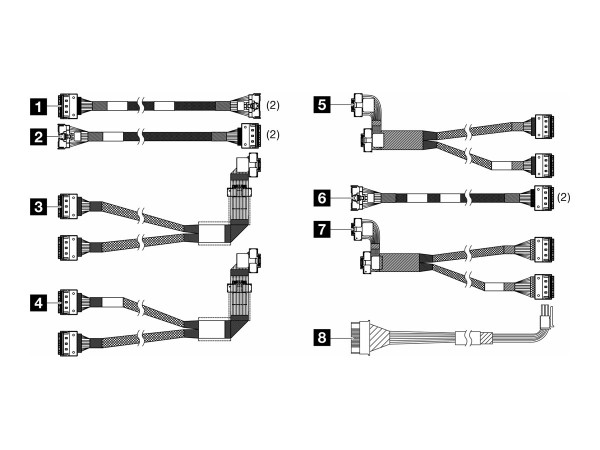 LENOVO LENOVO THINKSYSTEM SR650 V3 2.5 CHASS
