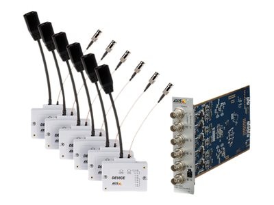 AXIS AXIS T8648 PoE+ COAX BLADE KIT