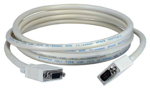 CISCO CISCO SYSTEMS 5 FT LOW LOSS PLENUM CABLE