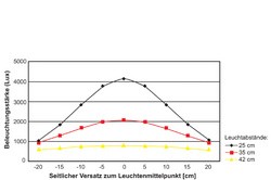 MAUL LED-Tischleuchte MAULbusiness, silber/schwarz