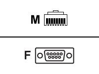 CISCO SYSTEMS CISCO Console Cable 6ft with RJ45 and DB9F