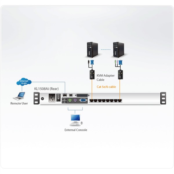 ATEN ATEN 8-Port 19 LCD Cat5e/6 KVM