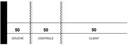 ELVE Bloc passe-partout, 50 x 150 mm, tombola, jaune canari