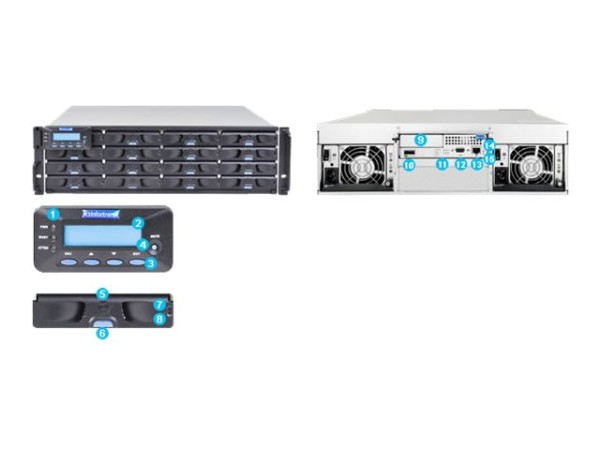 INFORTREND EonStor ESDS3016GTE DS3000 3U/16bay Single-ctrl DS3016GTE000B-8B30