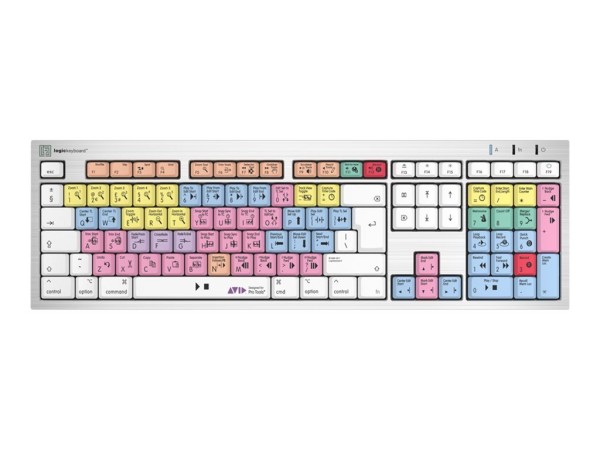 LOGIC-KEYBOARD LOGIC-KEYBOARD Avid Pro Tools ALBA - Tastatur